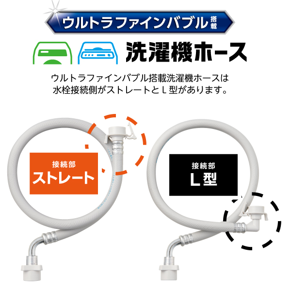 FB洗濯機ホース紹介