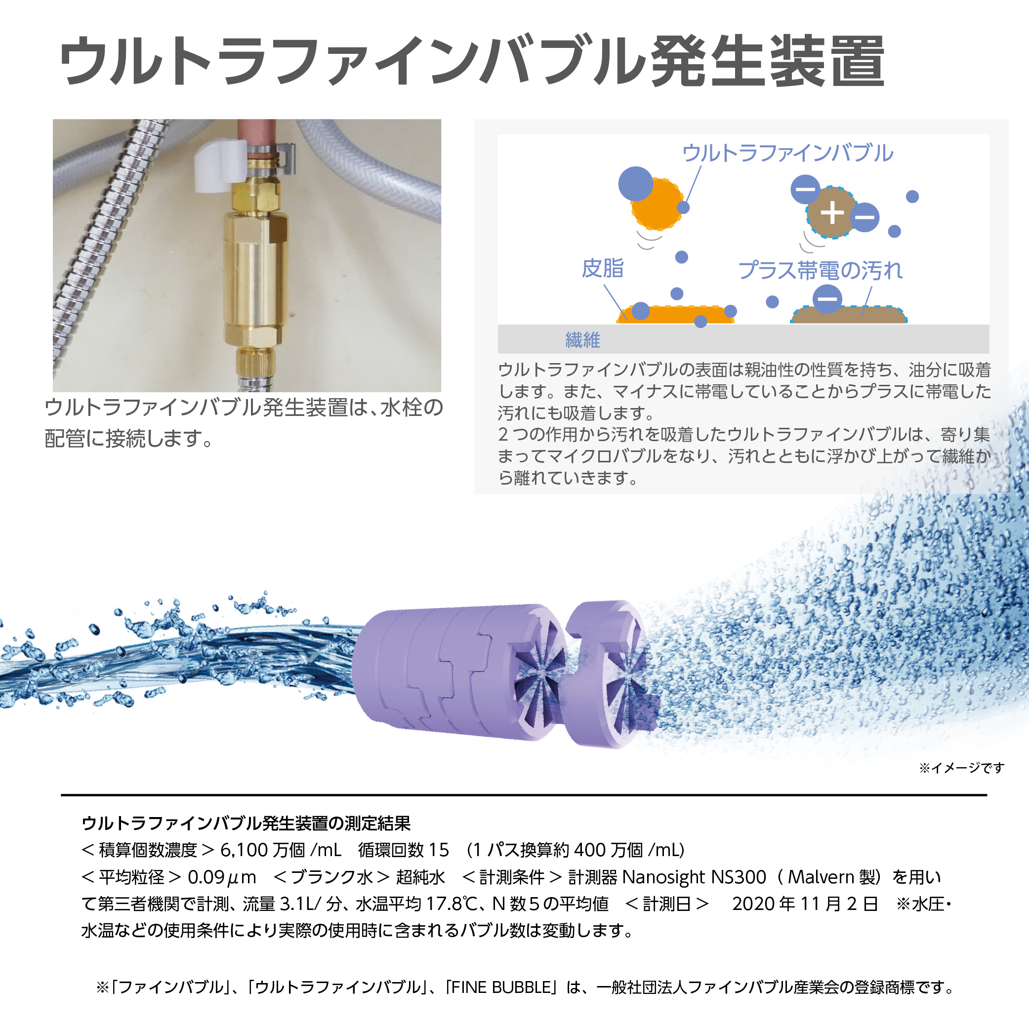 ウルトラファインバブル発生装置